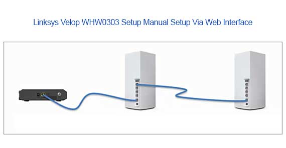 linksys velop whw0303